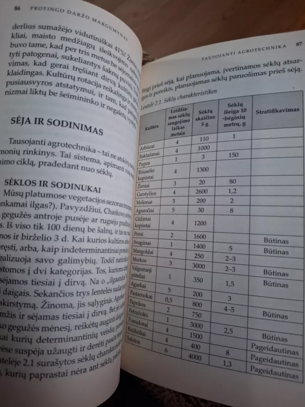 Protingo daržo margumynai - B.A. Bublikas, knyga 5