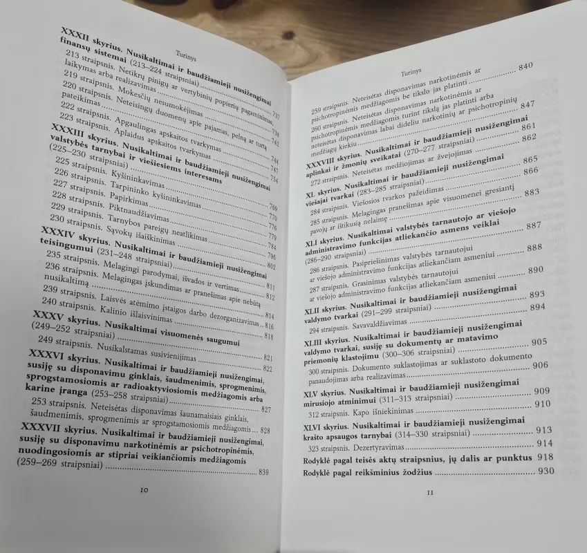 Kasacinio teismo jurisprudencija I - Irma Randakevičienė, knyga 6