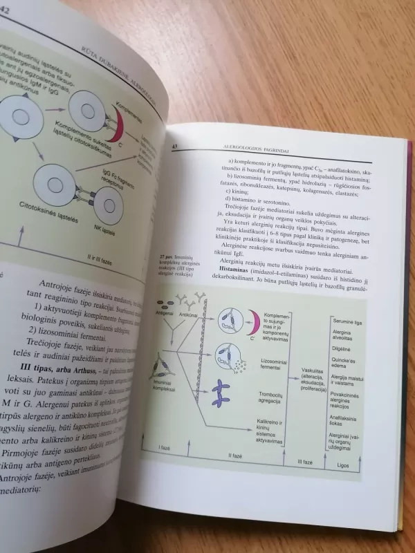 Alergologija (Pagrindai) - Rūta Dubakienė, knyga 6