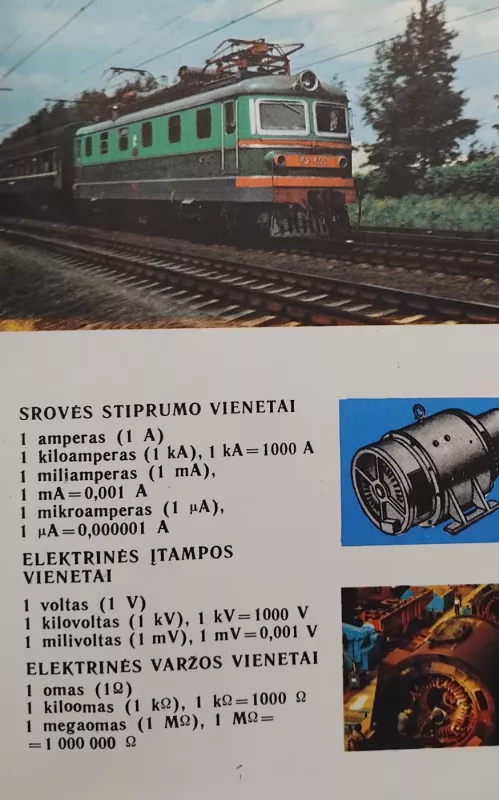 Fizika 8 - A. Pioryškinas N. Rodina, knyga 4