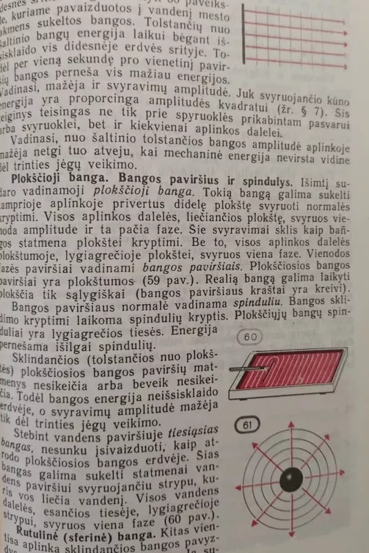 Fizika 12. Vadovėlis XII KLASEI - G. Miakiševas, B. Buchovcevas, knyga 3