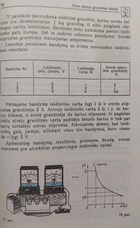 Fizika 8 - A. Pioryškinas N. Rodina, knyga 3