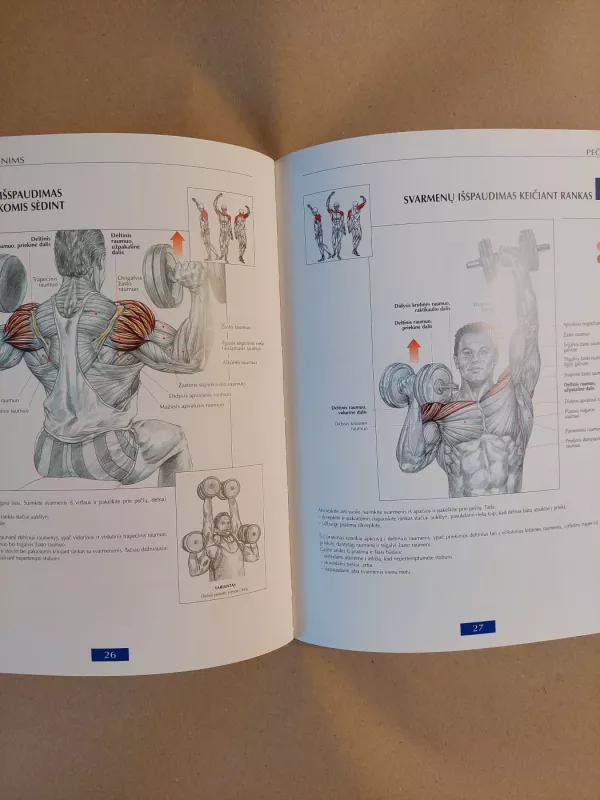 Būkim stiprūs ir gražūs - Frederic Delavier, knyga 4