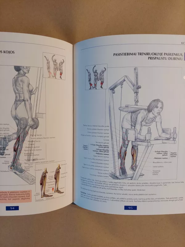 Būkim stiprūs ir gražūs - Frederic Delavier, knyga 5