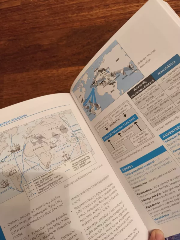 Aštuntoko gidas Istorija Pilietinis ugdymas - Ignas Kapleris, Antanas  Meištas, Karolis  Mickevičius, ir kt. , knyga 3