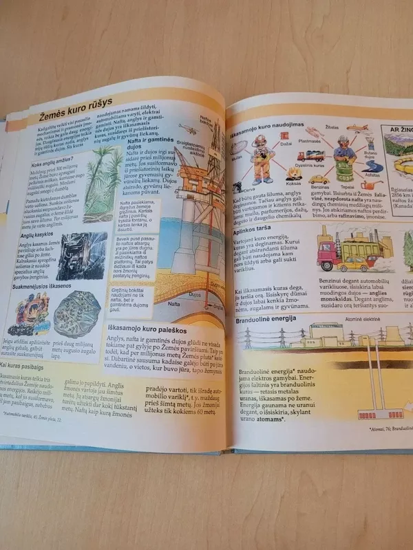 Trys knygos vaikams: Geografijos enciklopedija, Gamtos enciklopedija, Mokslo enciklopedija - Karolis Varlis ir Liza Mails; Leslie Colvin ir Emma Speare; Annabel Craig ir Cliff Rosney, knyga 4