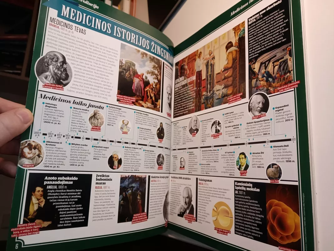 žurnalas Istorija ir medicina (Ar žinai,kad? kolekcija) nr 17 - Autorių Kolektyvas, knyga 4