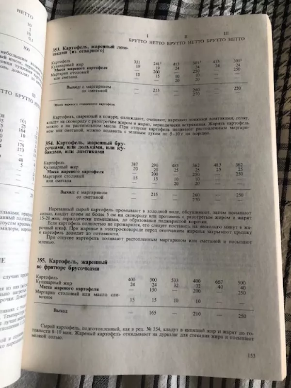 Patiekalų ir kulinarinių gaminių receptūrų rinkinys MAITINIMO ĮMONĖMS (rusų k) - Autorių grupė, knyga 4