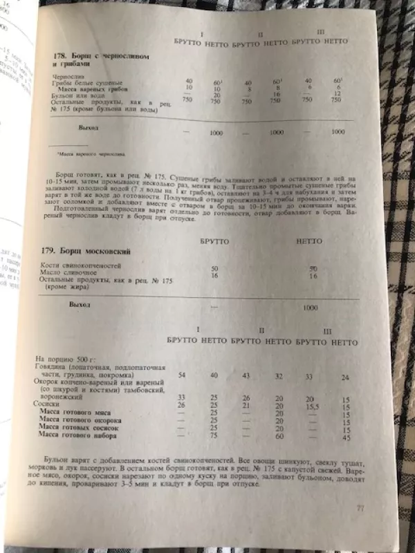 Patiekalų ir kulinarinių gaminių receptūrų rinkinys MAITINIMO ĮMONĖMS (rusų k) - Autorių grupė, knyga 3