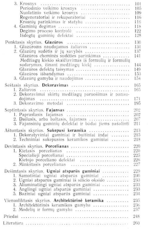 Dailiosios keramikos technologija - JONAS MIKĖNAS, knyga 4