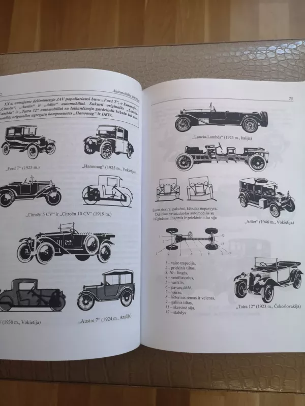 Automobilių istorija - Jonas Rinkevičius, knyga 6