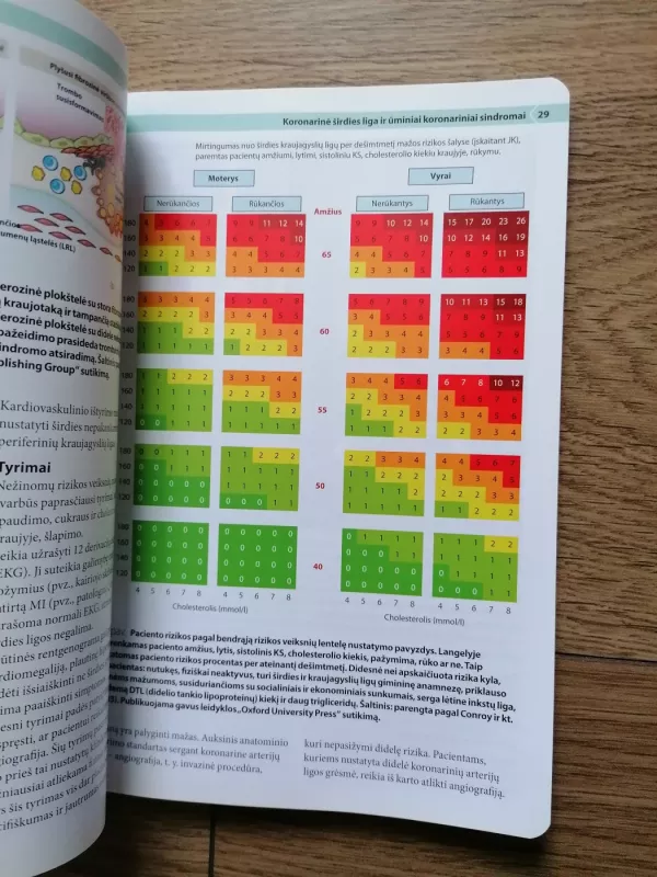 Arterijų ir venų ligos - Tim England, Akhtar Nasim, knyga 3