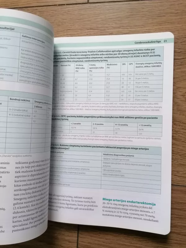 Arterijų ir venų ligos - Tim England, Akhtar Nasim, knyga 4