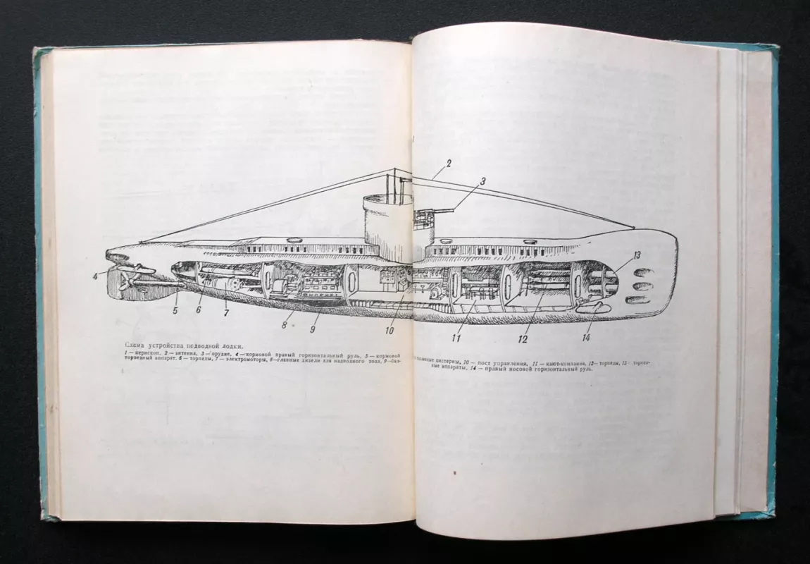 Laivas - Vladislav Plonskiy, knyga 6