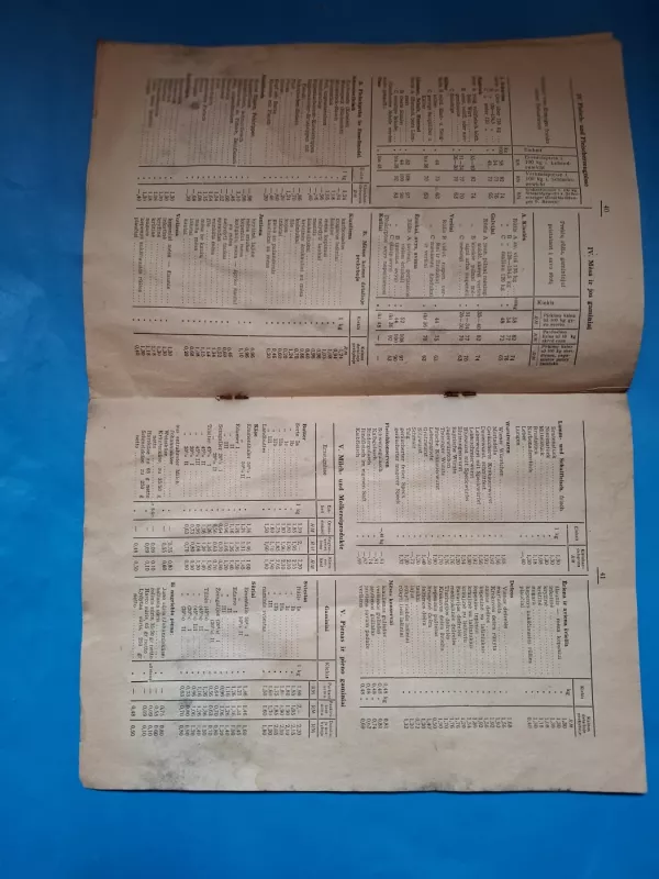 Amtsblat. Des generalkommissars in Kauen, 1941 m. Nr.3 - Autorių kolektyvas (įvairūs), knyga 4