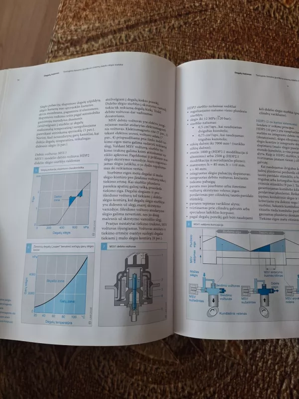 Benzininių variklių valdymo sistemos - Robert Bosch, knyga 5