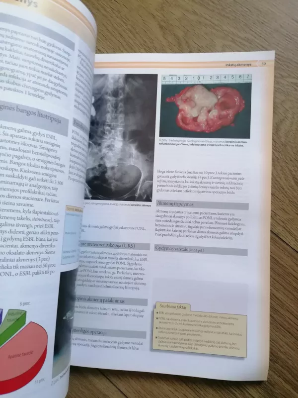 Urologijos vadovas - Nigel Bullock, Andrew  Doble, William  Turner, Peter  Cuckow, knyga 3