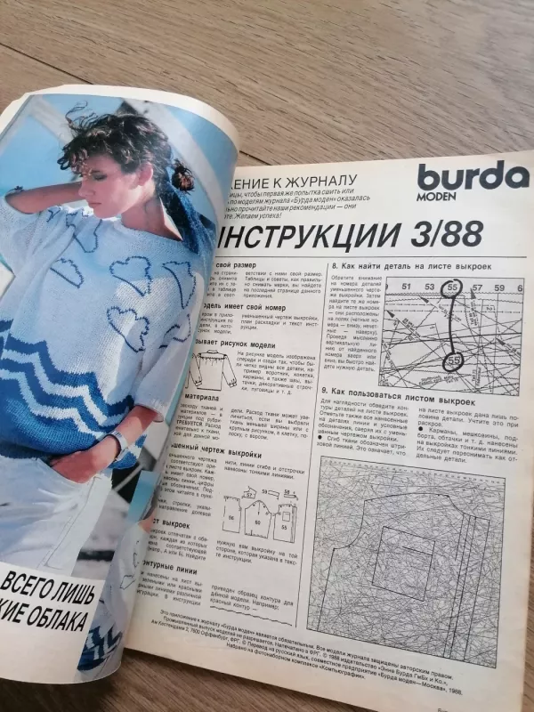 Burda 1988/03 - Autorių Kolektyvas, knyga 5