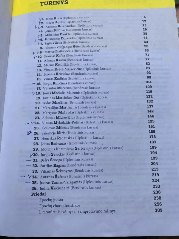 Privalomi autoriai. Lietuvių lietaratūros konspektas abiturientui - Ingrida Navalinskienė, knyga 4