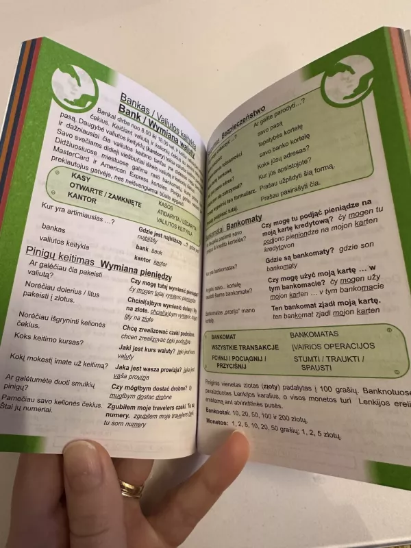 Lenkų kalbos pokalbiai ir žodynėlis - nera, knyga 4