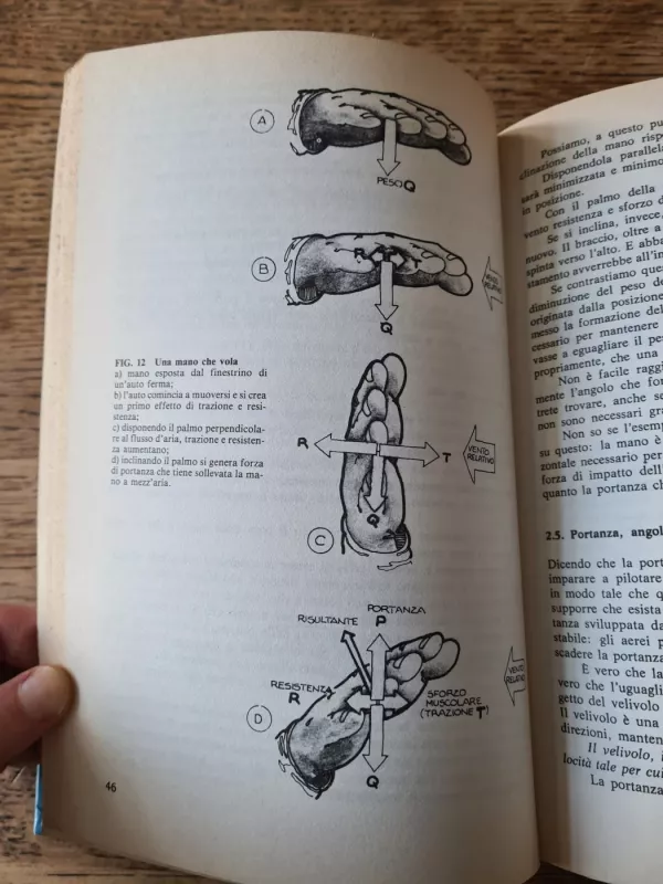 Volare ultraleggeri - Guido Medici, knyga 4