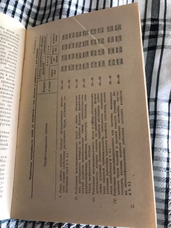 Sveiko ir sergančio žmogaus mityba (Tinkama mityba, rusų k) - Rafalovičius M.B.  , knyga 3