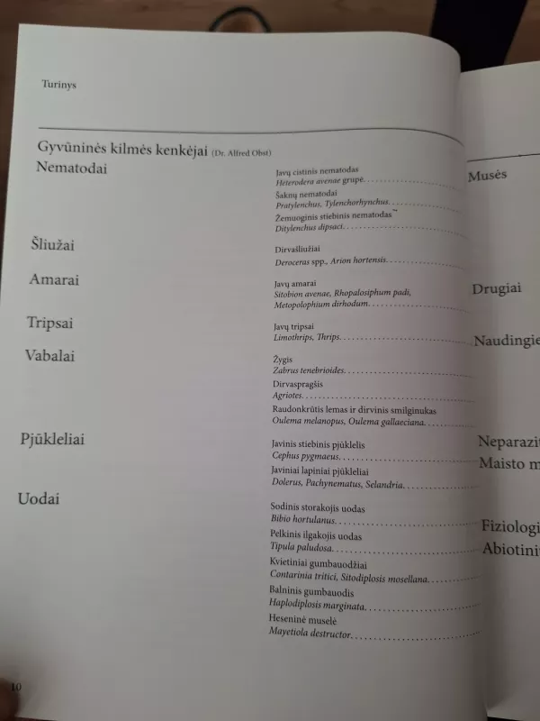 Javai. Ligos. Kenkėjai. Piktžolės - Rapool Rapool, knyga 5