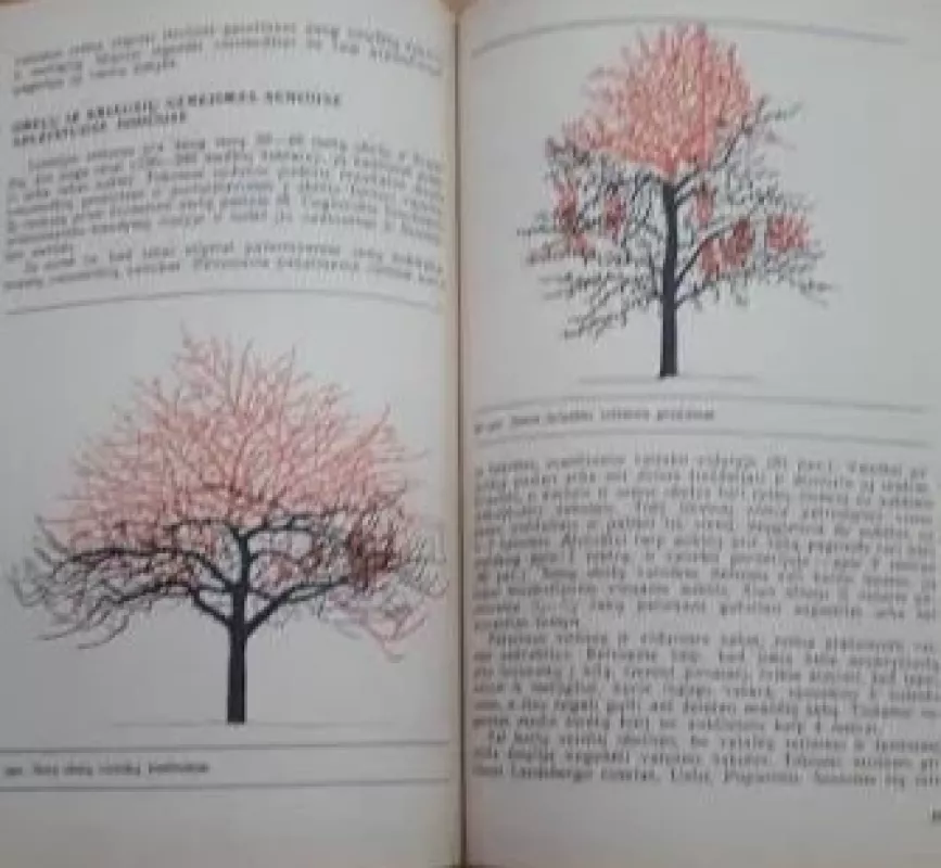 Vaismedžių ir vaiskrūmių genėjimas - A.Mika, knyga 3