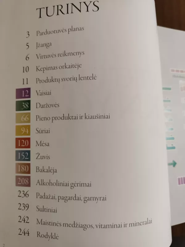 Virtuvės knyga. IKI ir Lino Samėno receptai - Samėnas Linas, knyga 3