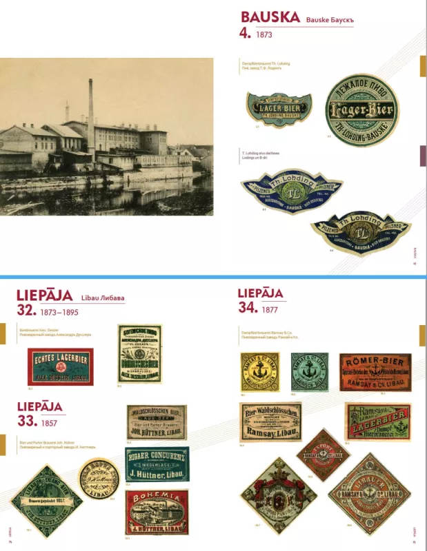 Latvija: alaus daryklos, etiketės, padėkliukai, XIX a. - 1946 m. - Žygimantas Šalkauskas, knyga 6