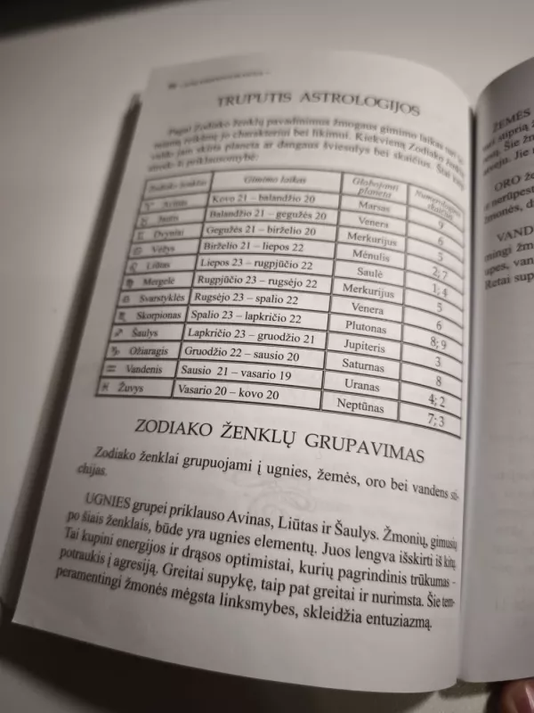 Numerologija. Jūsų asmeninis skaičius - Stasys Špirkauskas, knyga 4
