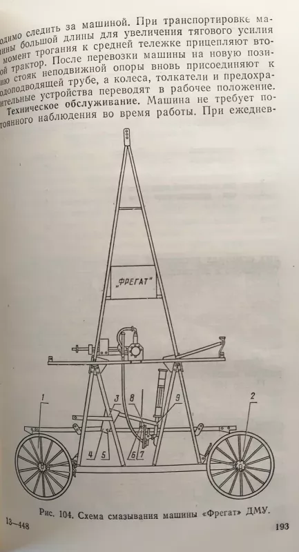 Laistymo darbų mechanizacija - D. M. Sandigurskij, knyga 4
