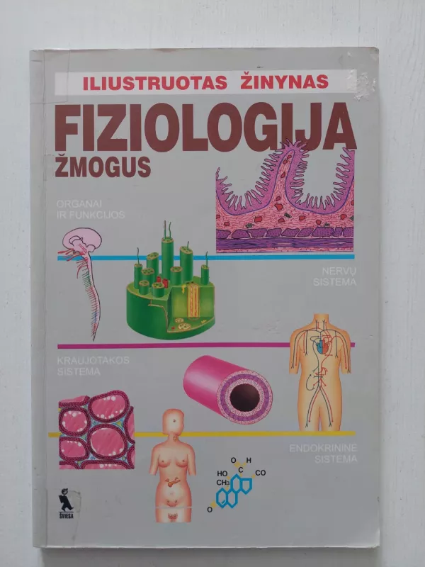 Iliustruotas zinynas. Fiziologija. Zmogus - Autorių Kolektyvas, knyga 2