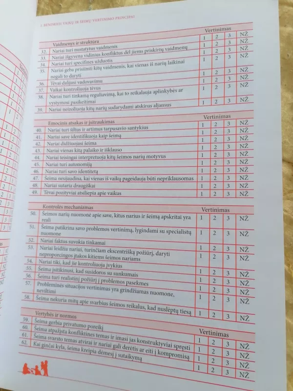 Bendrosios vaikų ir šeimų vertinimo ir pagalbos teikimo priemonės - Evaldas Karmaza, knyga 6