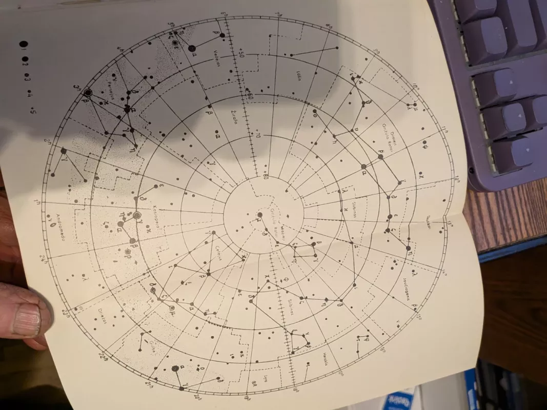Astronominis kalendorius 1961 - A. Ažusienis, ir kiti , knyga 4