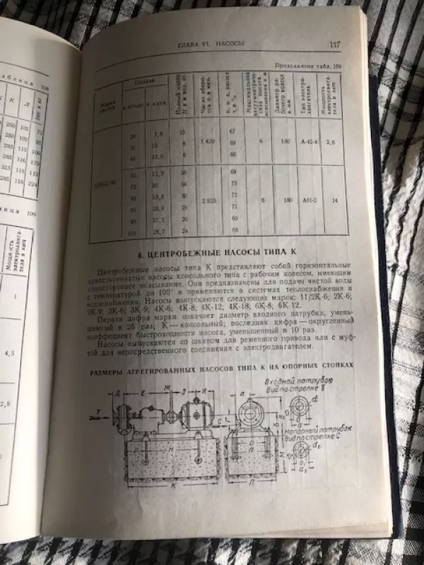 Santechniko meistro žinynas (rusų k) - Žuravliovas B. A., Lisicinas S. N., knyga 3