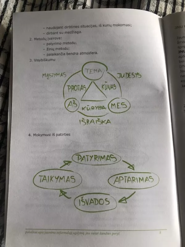 Pokalbiai apie jaunimo neformalųjį ugdymą: JNU vakar šiandien poryt - Jaunimo neformaliojo ugdymo asociacija , knyga 3