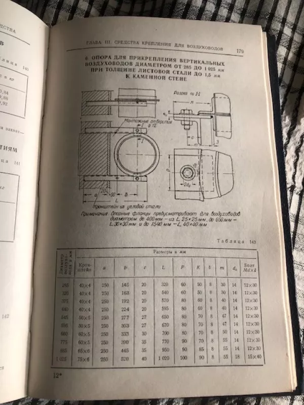 Santechniko meistro žinynas (rusų k) - Žuravliovas B. A., Lisicinas S. N., knyga 4