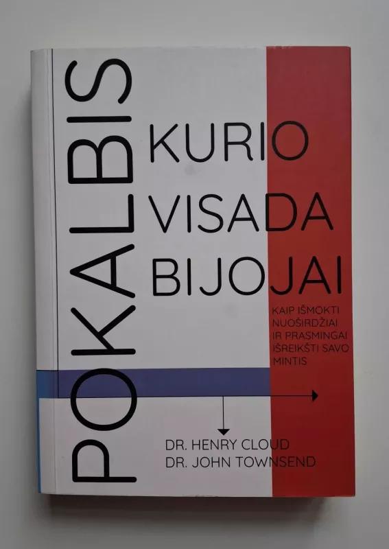 Pokalbis kurio visada bijojai: kaip išmokti nuoširdžiai ir prasmingai išreikšti savo mintis - Autorių Kolektyvas, knyga 2