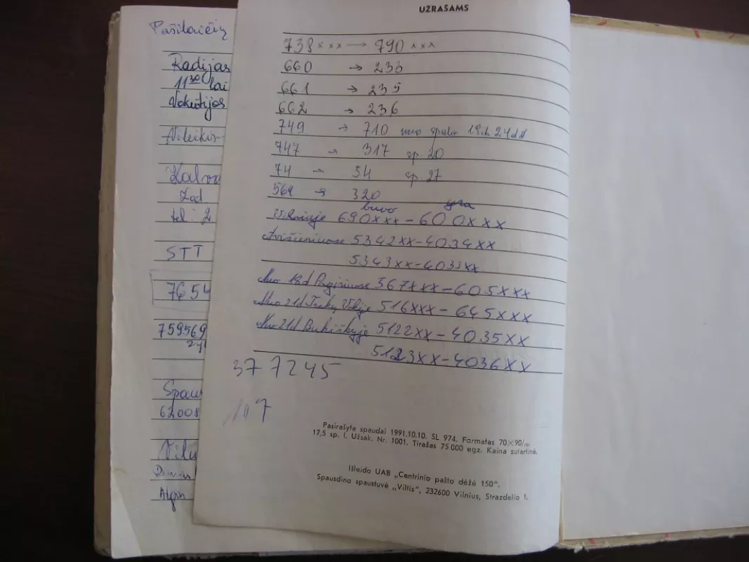 Vilniaus telefonai 1991: Vilniaus valstybinio telefonų tinklo abonentų sąrašas: Įstaigų, įmonių ir organizacijų telefonai - Autorių Kolektyvas, knyga 6
