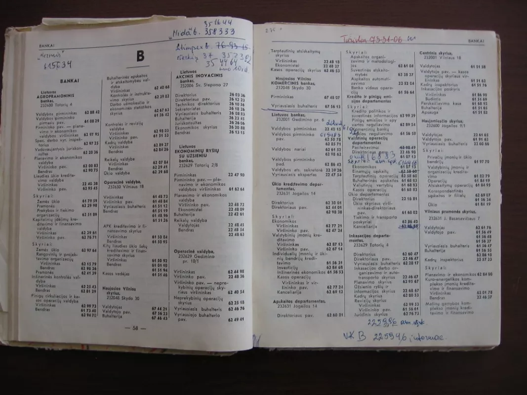 Vilniaus telefonai 1991: Vilniaus valstybinio telefonų tinklo abonentų sąrašas: Įstaigų, įmonių ir organizacijų telefonai - Autorių Kolektyvas, knyga 5