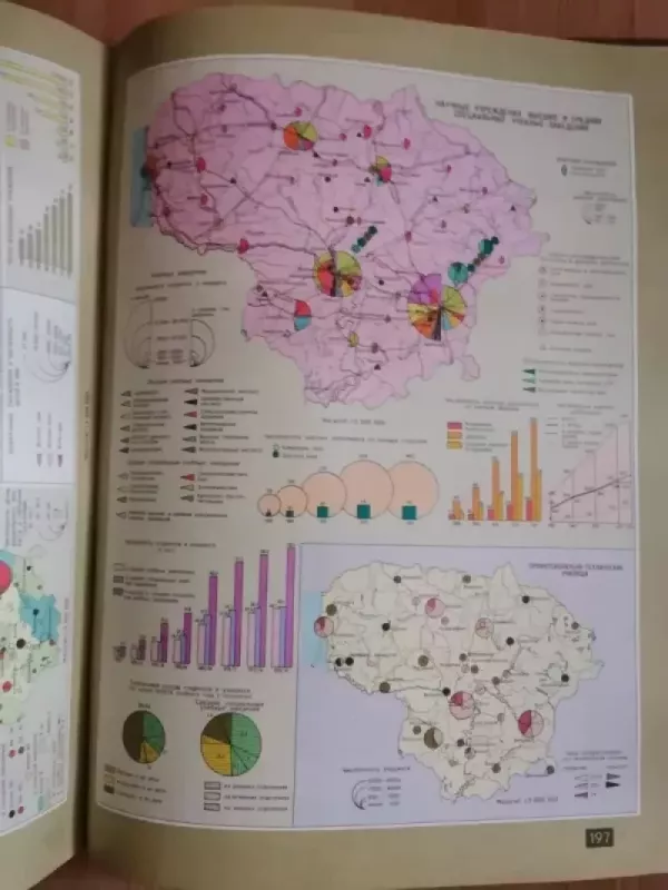 Atlas Litovskoi SSR - A. A. Drobnis, knyga 6