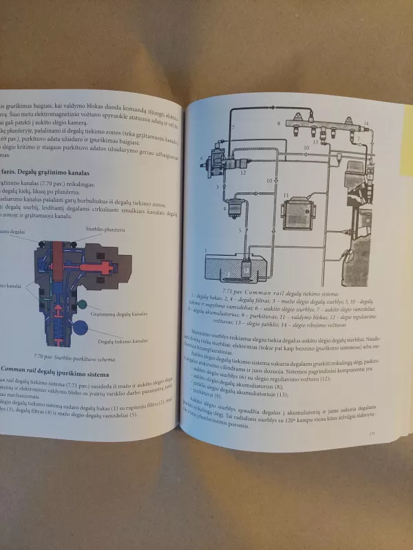 Automobilių remontininko rengimas. Vadovėlis 2 - Valdas Jurevičius, Leonidas Nanevičius, knyga 4