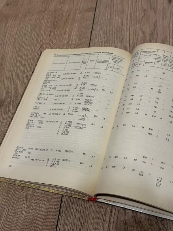 Automobilio mėgėjo žinynas -  Z. Feiginas, knyga 6