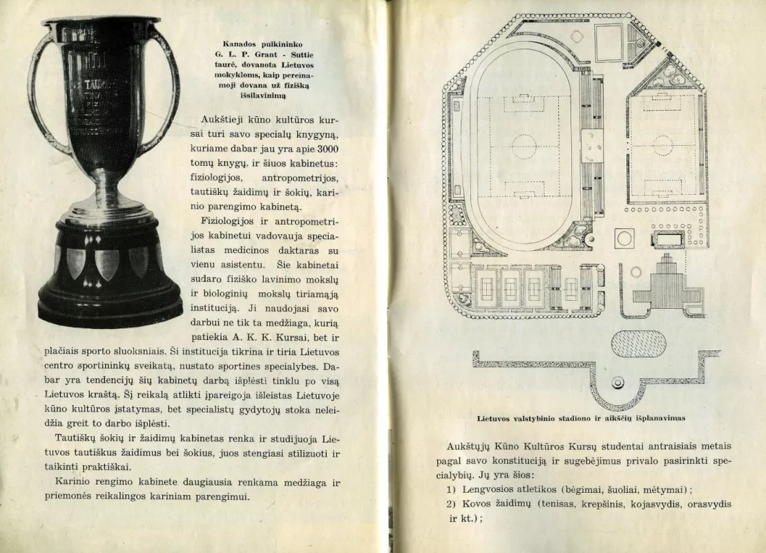 Fiziškas auklėjimas Lietuvoje - Kūno kultūros rūmai, knyga 6