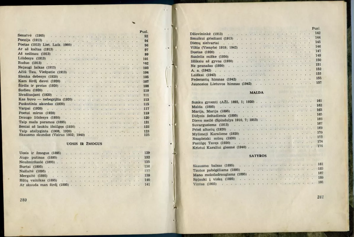 Pavasario balsai -  Maironis, knyga 6