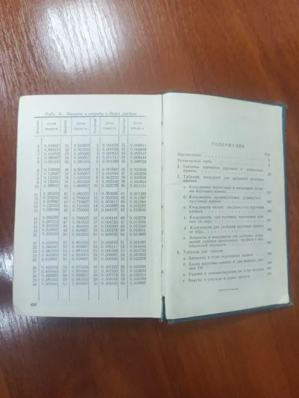 Lentelės geležinkelio kreivių nužymėjimui / tablicy dlja razbivki zheleznodorozhnyh krivyh - gosudarstvennyj institut tehnologicheskie izyskanij i proektirovanie zheleznodorozhnogo transporta MPS SSSR, knyga 4