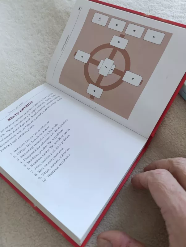 Taro ismokite burt kortomis - Juliet Sharman-Burke, knyga 5