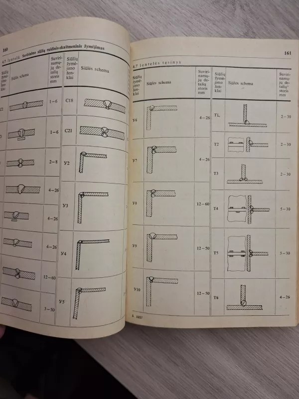 Inžinieriaus mechaniko žinynas - B. Dragūnas, ir kiti , knyga 6