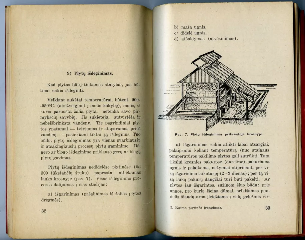 Kaimo plytinės įrengimas - Inž. Maslenikovas, inž. Šteingauzas, knyga 4